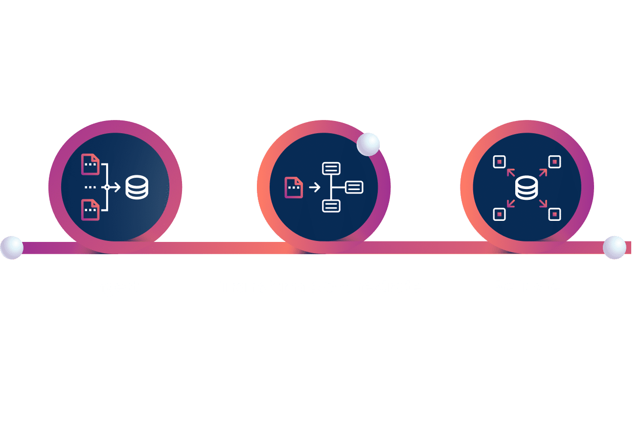 Platform-Data-Integration-Hero-Image-