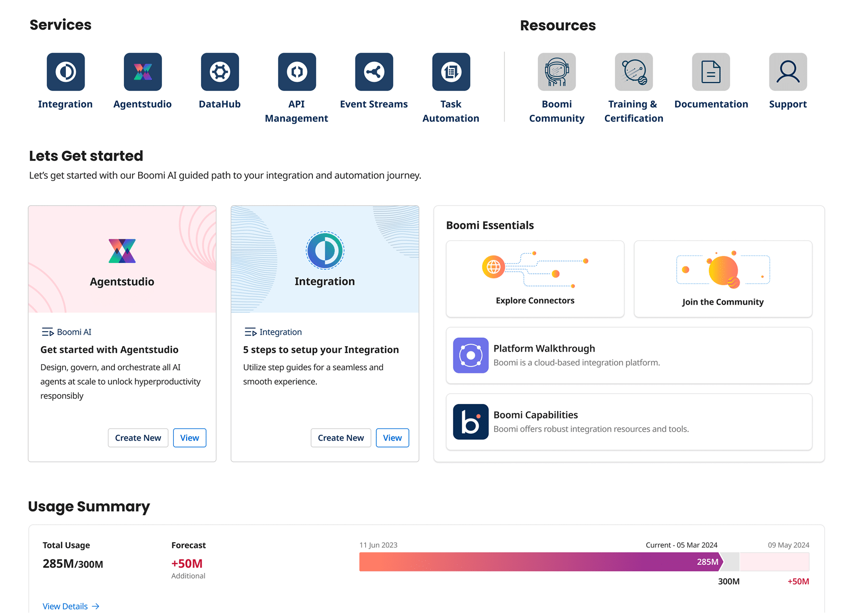 platform-product-image
