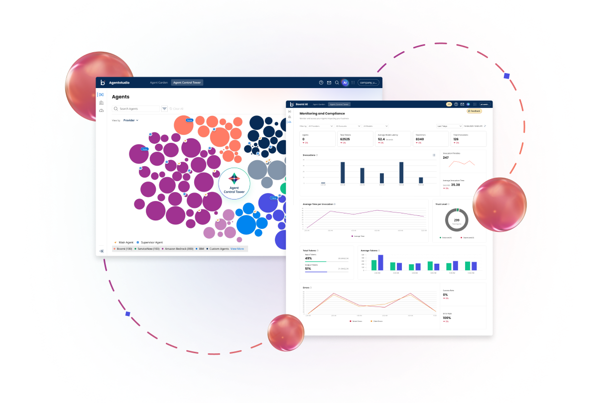 Solutions - Apps - AWS 5050 3.1